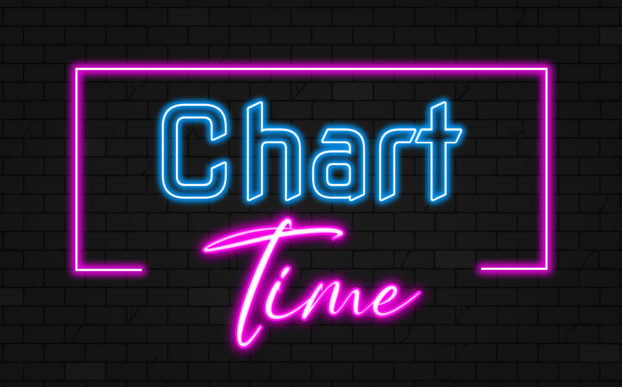 Chart Time